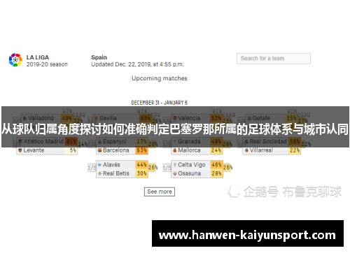从球队归属角度探讨如何准确判定巴塞罗那所属的足球体系与城市认同