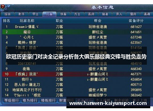 欧冠历史豪门对决全记录分析各大俱乐部经典交锋与胜负走势