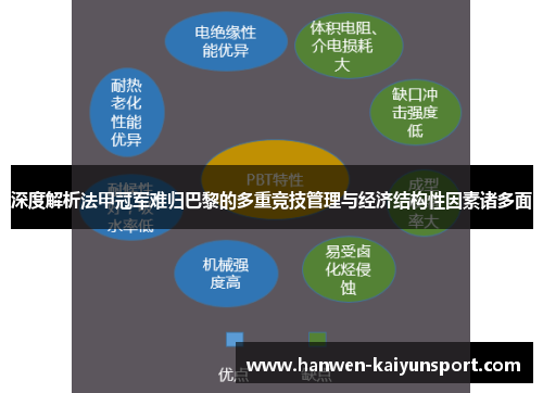 深度解析法甲冠军难归巴黎的多重竞技管理与经济结构性因素诸多面 深度解析法甲冠军难归巴黎的多重竞技管理与经济结构性因素诸多面