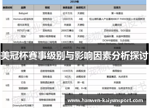 美冠杯赛事级别与影响因素分析探讨