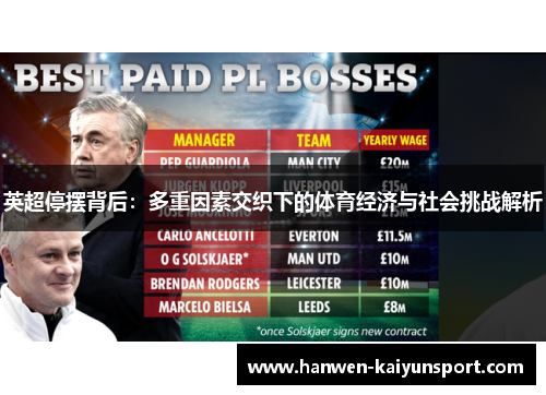 英超停摆背后：多重因素交织下的体育经济与社会挑战解析