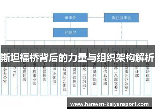 斯坦福桥背后的力量与组织架构解析
