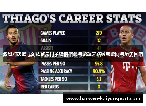 激烈对决欧冠淘汰赛豪门争锋的宿命与荣耀之路经典瞬间与历史回响