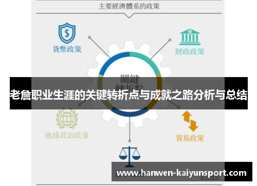 老詹职业生涯的关键转折点与成就之路分析与总结